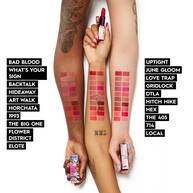 Labial Vice