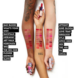 Labial Vice